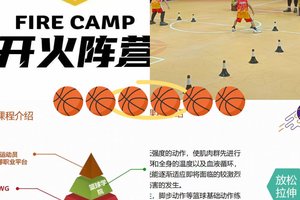  为什么心理因素对篮球发展如此重要：深入探讨与最佳策略